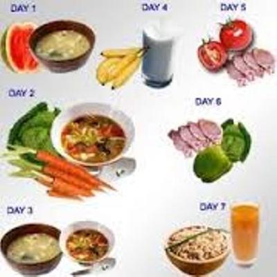 Memilih Makanan Sehat Untuk Diet Setiap Harinya