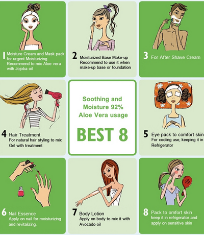 Manfaat Dan 8 Cara Unik Penggunaan Nature Republic Aloe Vera Lainnya Selain Jadi Pelembap Wajah! – Perfect Beauty Store